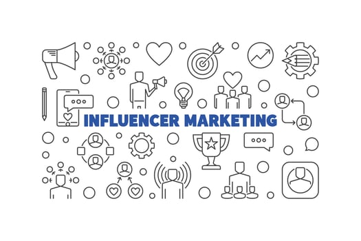 Influencer Marketing vector concept thin line horizontal banner