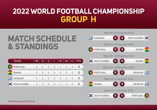 2022 Qatar World Football Championship Group H match schedule poster for print web and social media. World Cup 2022 vector