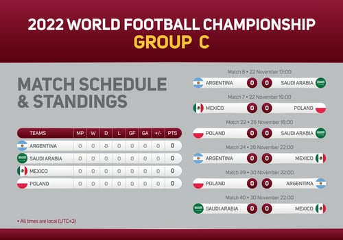 2022 Qatar World Football Championship Group C match schedule poster for print web and social media. World Cup 2022 vector