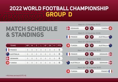 2022 Qatar World Football Championship Group D match schedule poster for print web and social media. World Cup 2022 vector