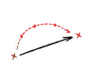 Direction line of path. Strategic movement and route. Relocation of dotted arrow and point A to point B. Scheme and plan vector
