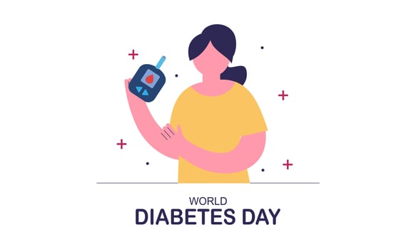 World diabetes day background, blood glucose testing meter and insulin production concept vector