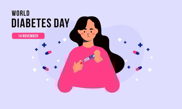 World diabetes day background, blood glucose testing meter and insulin production concept vector