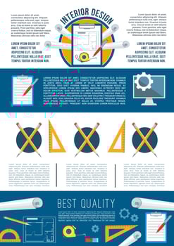 Vector poster of home interior design work tools