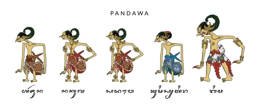 Pandawa wayang illustration. Hand drawn Indonesian shadow puppet. vector