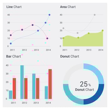 Progress design sets vector