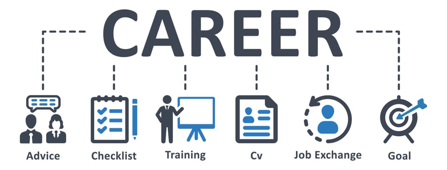 Career icon - vector illustration . career, advice, checklist, training, job, exchange, cv, application, goal, infographic, template, presentation, concept, banner, pictogram, icon set, icons .