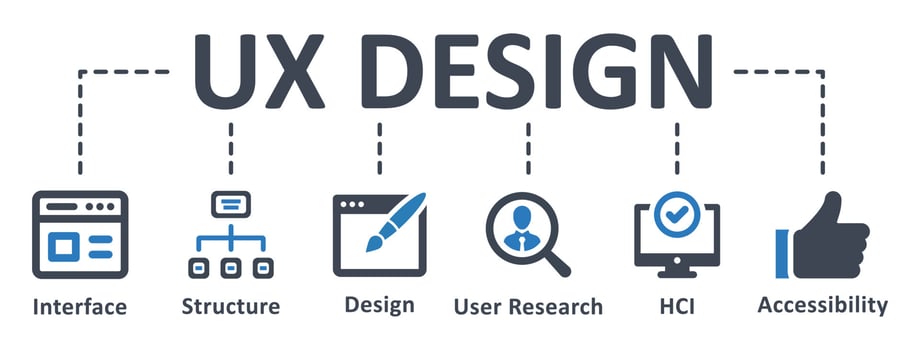UX Design icon - vector illustration . UX, design, interface, navigation, structure, hci, user, research, accessibility, infographic, template, concept, banner, pictogram, icon set, icons .
