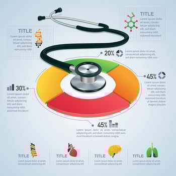 medical info concepts vector