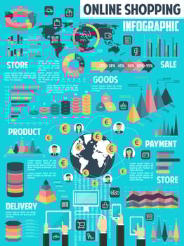 Online shopping infographic for internet market vector