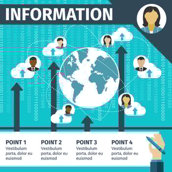 Cloud computing and information technology banner vector