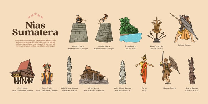 isolated nias sumatera indonesian traditional culture handrawn illustration vector