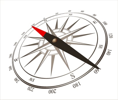 Vintage vector compass