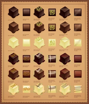 Chocolate candies - vector