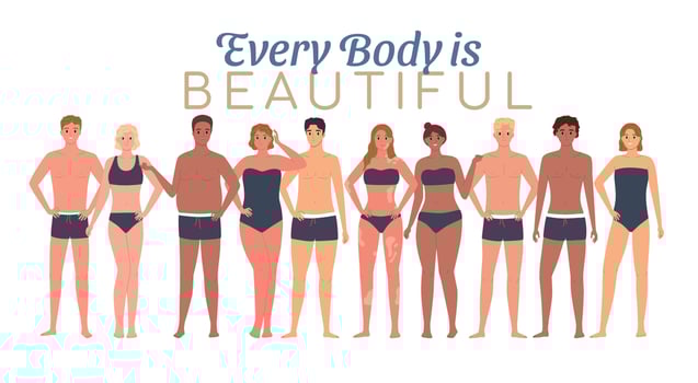 Body Types Composition vector