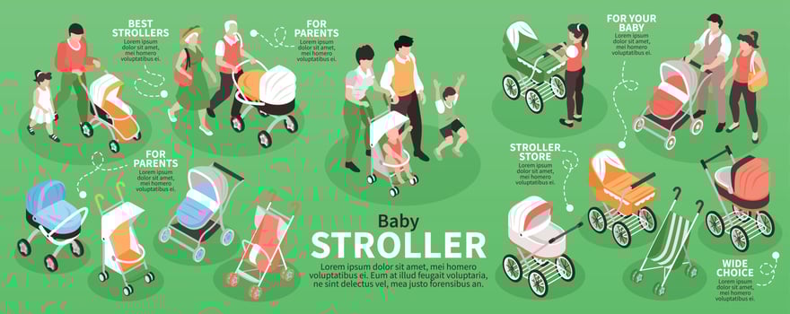 Isometric Baby Stroller Infographics vector