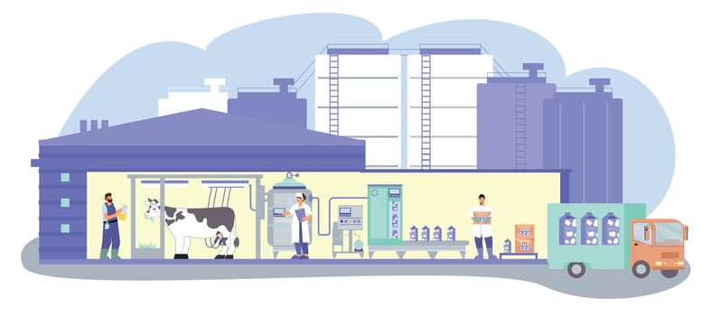 Milk Factory Flat Composition vector