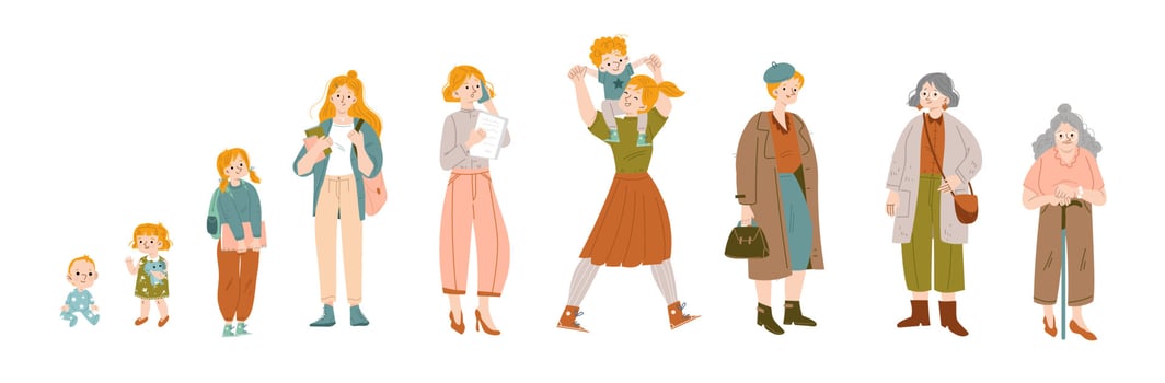 Woman lifespan, female character life cycle ages vector