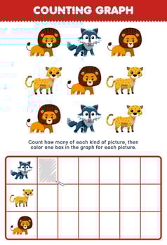Education game for children count how many cute cartoon wolf cheetah lion then color the box in the graph printable carnivore animal worksheet vector