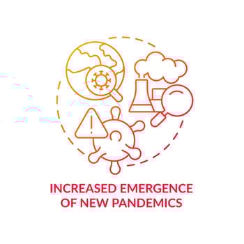Increased emergence of new pandemics red gradient concept icon. Consequence of overpopulation abstract idea thin line illustration. Isolated outline drawing. vector