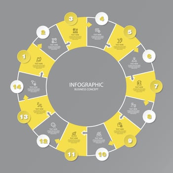 Basic circle infographic with 14 steps, process or options. vector