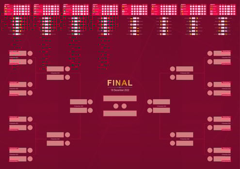 Football 2022 match schedule, vector match schedule of world tournament, all matches.