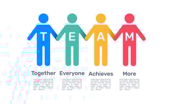 Infographic human 4 colors. TEAM Together, Everyone, Achieve, More. vector