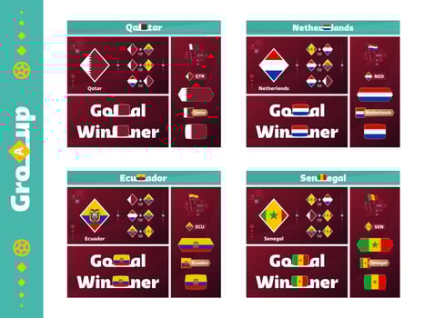 Football 2022 cup Group a netherlands, senegal, ecuador, design media kit graphic collection. 2022 Football cup or Soccer Championship design elements vector set