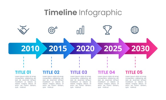 5 company milestones. infographic horizontal arrow. vector