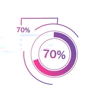 70 percent pie chart icon set. 70 Percentage diagrams, pie chart for Your documents, reports. Flat style Vector illustration.