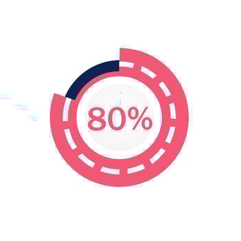eighty percent percent pie chart symbols. Flat vector illustration.