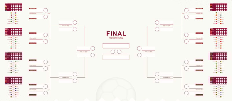 Tournament bracket of international soccer competition. Football 2022 results table. vector