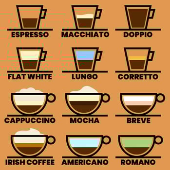 Collection of coffee icons. Drink vector illustration design