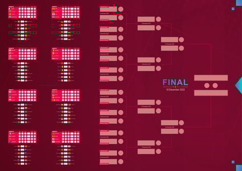 Tournament bracket of World Football Competition, flags of participants countries. vector
