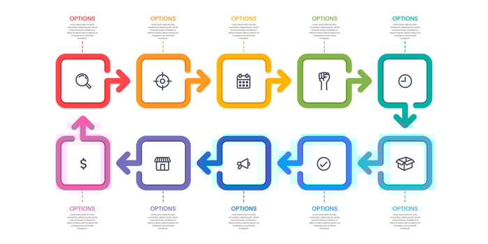 Infographic colorful 10 boxes. Business workflow process. vector