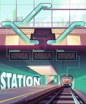 Cartoon infographic with train in metro station vector