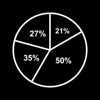 Pie Chart Vector Icon