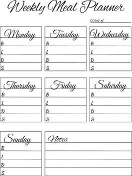 Weekly menu planner. Meal planning and grocery list. Breakfast, lunch, dinner and snacks. vector