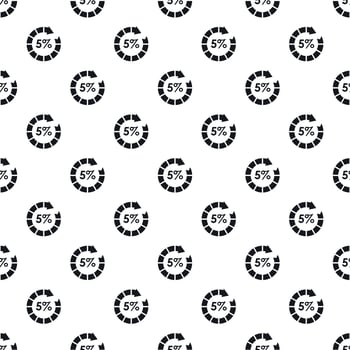 Web preloader, 5 percent pattern, simple style vector