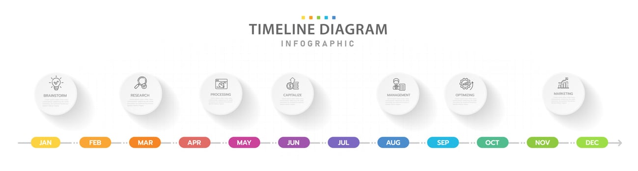 Infographic template for business. 12 Months modern Timeline diagram calendar with circle topics, presentation vector infographic.
