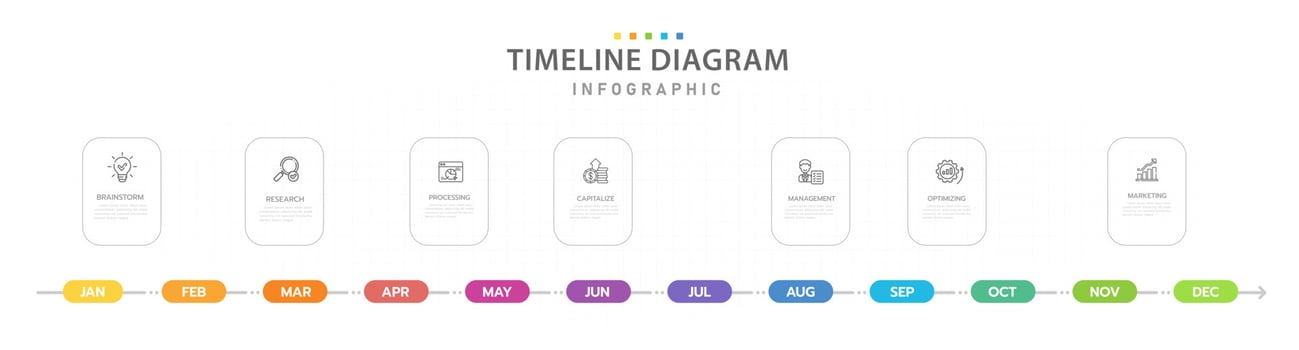 Infographic template for business. 12 Months modern Timeline diagram calendar with rectangle topics, presentation vector infographic.
