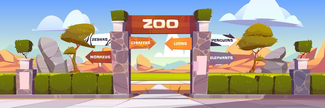 Zoo gates with pointers to wild animals cages vector