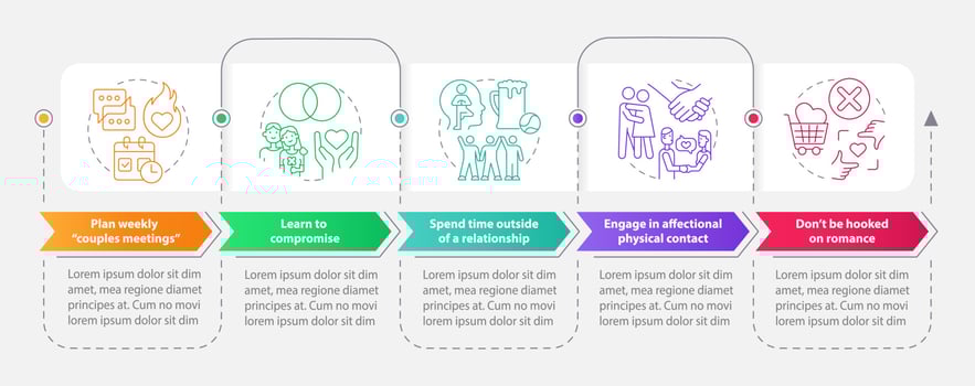 Live-in relationship rules for couple rectangle infographic template. Data visualization with 5 steps. Editable timeline infochart. Workflow layout with line icons. vector