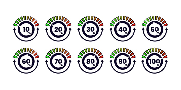 percentage counter of 10,20,30,40,50,60,70,80,90 and 100 vector