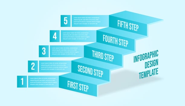 Business infographic five steps. Modern timeline infographic template with tosca or blue color theme. vector