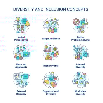 Diversity and inclusion concept icons set vector