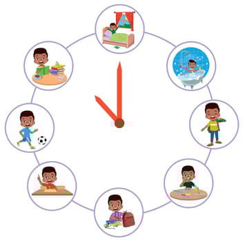 Cartoon kid daily routine activities set vector