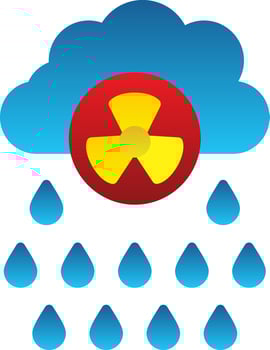 Acid Rain Vector Icon Design