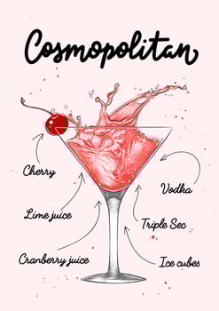 Vector engraved style Cosmopolitan cocktail illustration for posters, decoration, logo and print. Hand drawn sketch with lettering and recipe, beverage ingredients. Detailed colorful drawing.