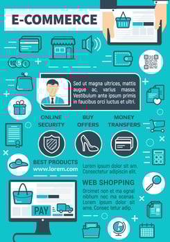 Online e-commerce and secure payment vector poster